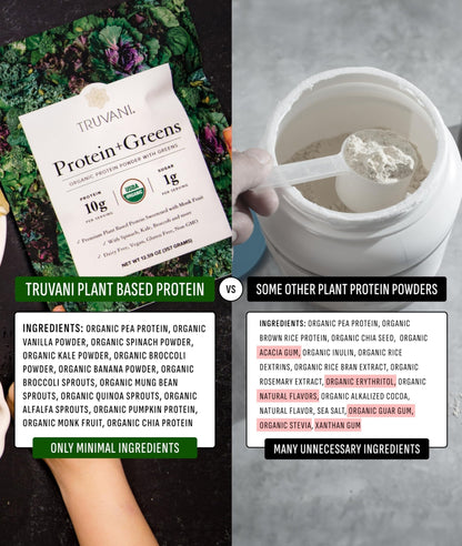Truvani Protein + Greens Supplement | Spinach, Kale & Broccoli | 10g Organic Plant Based Protein | 20 Servings | USDA Organic | Gluten & Dairy Free - dailyvitalstore