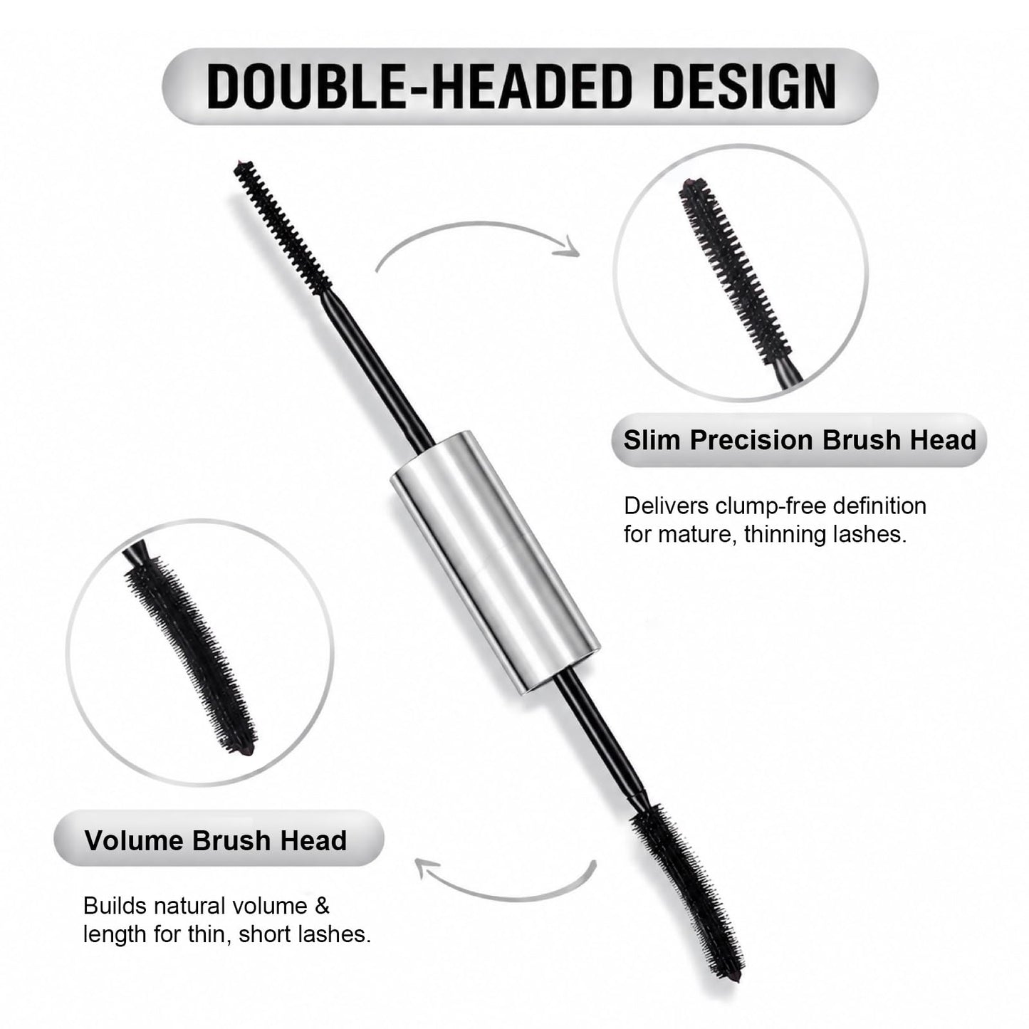 Tubing Mascara for Older Women 60 Plus, Double Ended Black Mascara, Lengthening Volumizing 2-in-1 Mascara for Short Multi-layered Lashes, Smudge Proof Easy Warm Water - dailyvitalstore