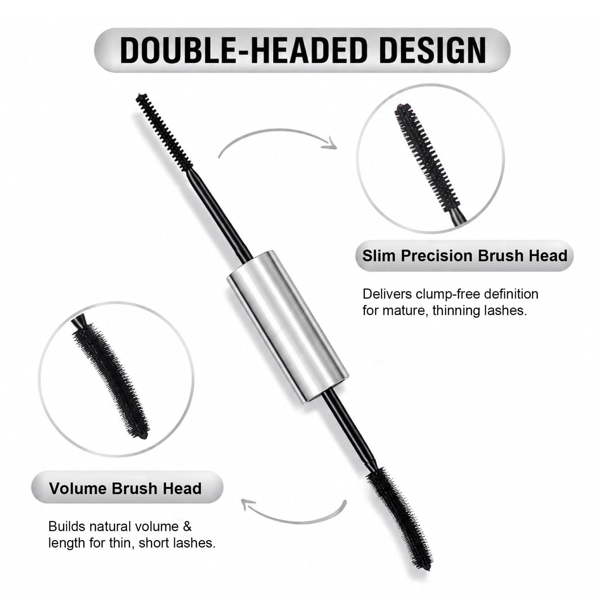Tubing Mascara for Older Women 60 Plus, Double Ended Black Mascara, Lengthening Volumizing 2-in-1 Mascara for Short Multi-layered Lashes, Smudge Proof Easy Warm Water - dailyvitalstore