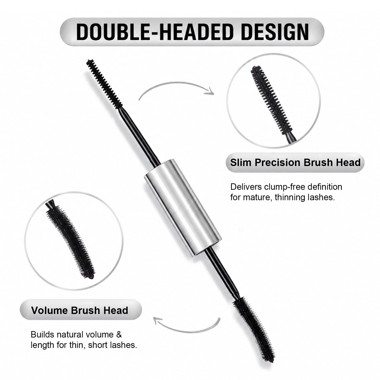 Tubing Mascara for Older Women 60 Plus, Double Ended Black Mascara, Lengthening Volumizing 2-in-1 Mascara for Short Multi-layered Lashes, Smudge Proof Easy Warm Water - dailyvitalstore