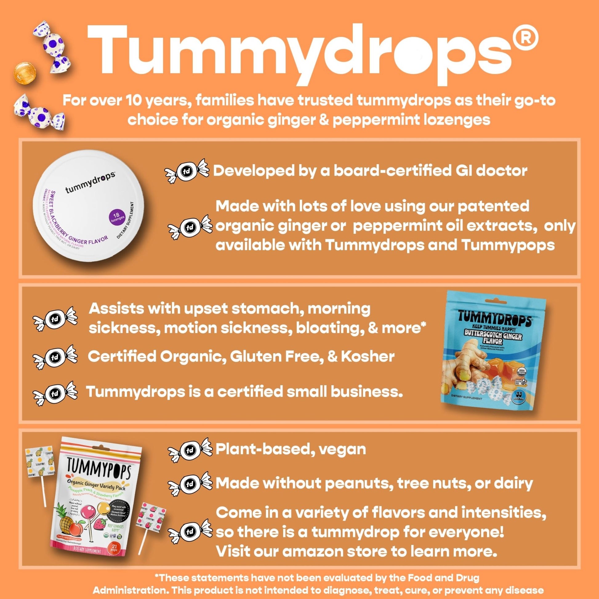 tummy drops No Sugar Crushed Peppermint Flavor, Gluten Free & Vegan, 33 Individually Wrapped Pure Peppermint Oil Lozenges Made with Organic Monkfruit - dailyvitalstore
