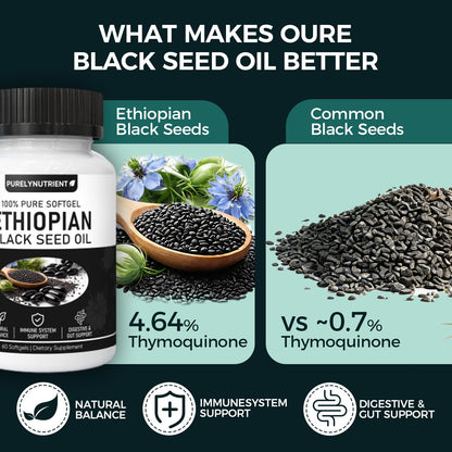 TUVAAZ PURELYNUTRIENT Ethiopian Black Seed Oil Capsules with 4.64% Thymoquinone, Immune Support & Digestion & Energy Booster - dailyvitalstore
