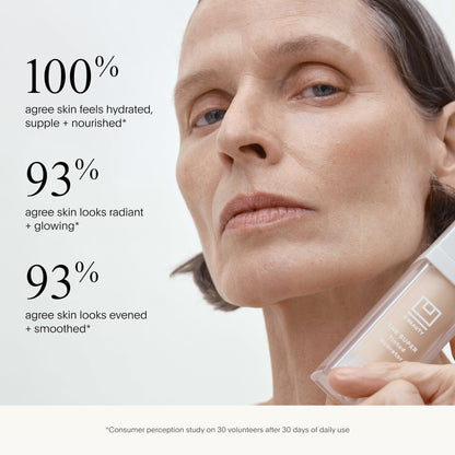 U Beauty The Super Tinted Hydrator Hyaluronic Acid Moisturizing Cream - Mega-Dose Skin Hydrator for Supple, Smooth, and Softer-Looking Skin For Up To 48 Hours - Shade 1-1.0 oz - dailyvitalstore