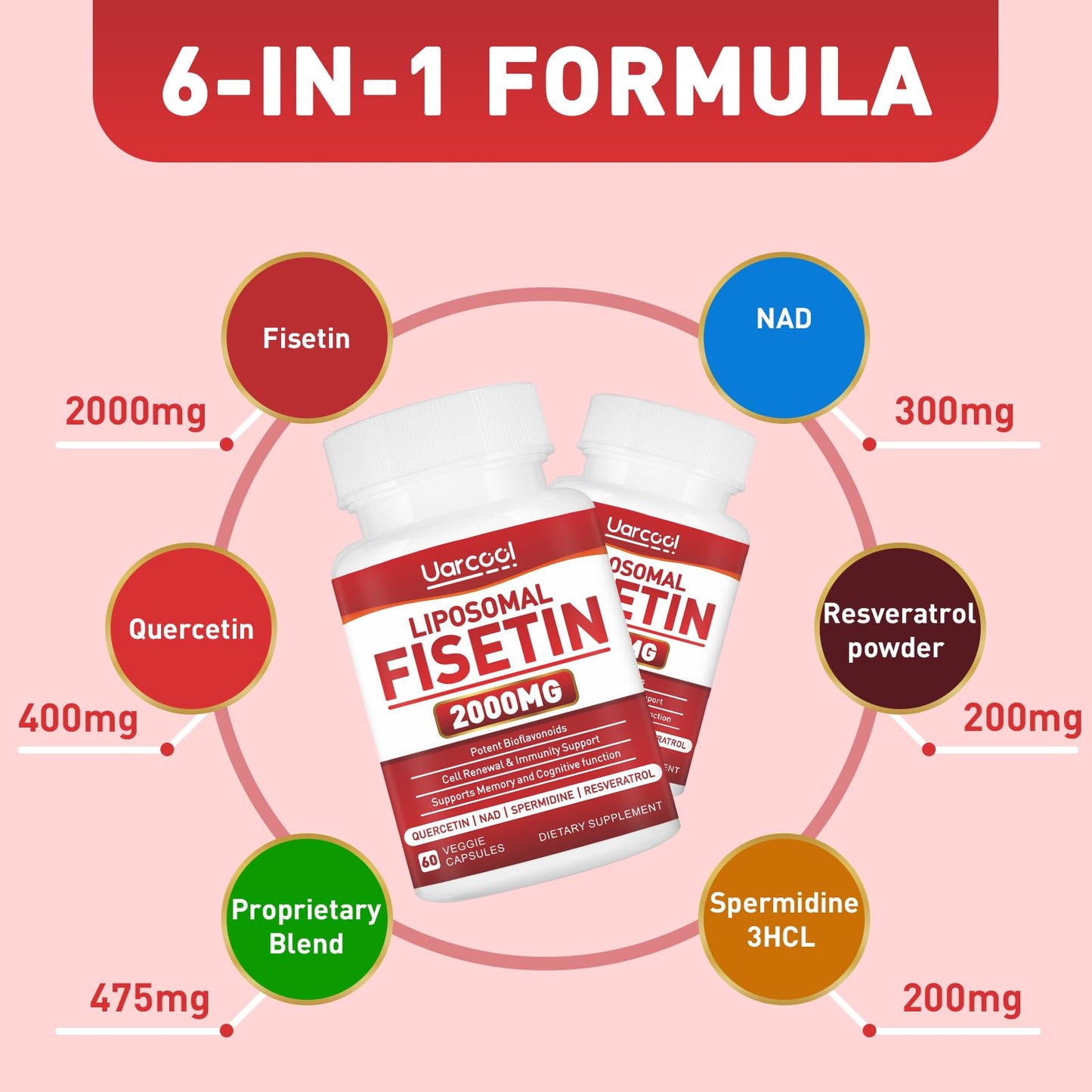 Uarcool Fisetin Supplement 2000mg for Healthy Aging and Longevity, Skin Health, Brain - Soy Free, Vegetarian - 60 Softgels - dailyvitalstore