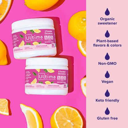 Ultima Replenisher Daily Electrolyte Powder Drink Mix – Pink Lemonade, 30 Servings Canister – Zero Sugar Hydration Powder with 6 Electrolytes & Minerals - dailyvitalstore
