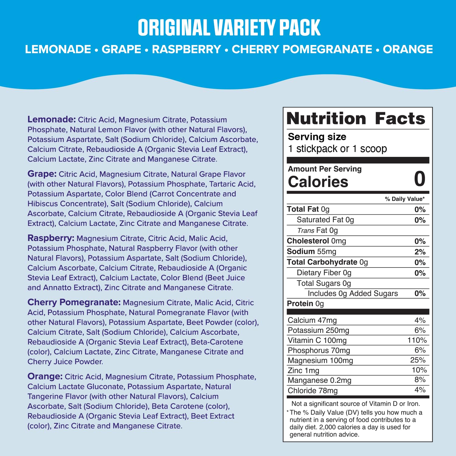 Ultima Replenisher Daily Electrolyte Powder – Original Variety Pack, 20 Stickpacks – Zero Sugar Hydration Packets with 6 Electrolytes and Minerals – Sugar Free - dailyvitalstore
