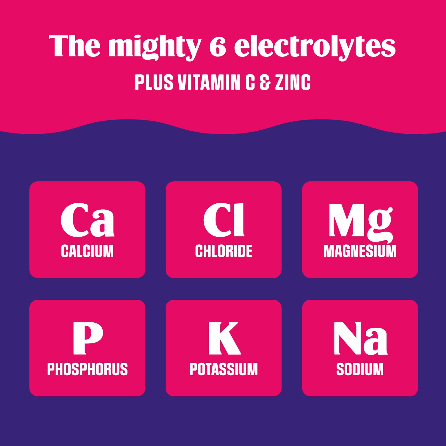 Ultima Replenisher Daily Electrolyte Powder – Original Variety Pack, 20 Stickpacks – Zero Sugar Hydration Packets with 6 Electrolytes and Minerals – Sugar Free - dailyvitalstore