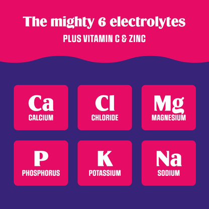 Ultima Replenisher Daily Electrolyte Powder – Original Variety Pack, 20 Stickpacks – Zero Sugar Hydration Packets with 6 Electrolytes and Minerals – Sugar Free - dailyvitalstore