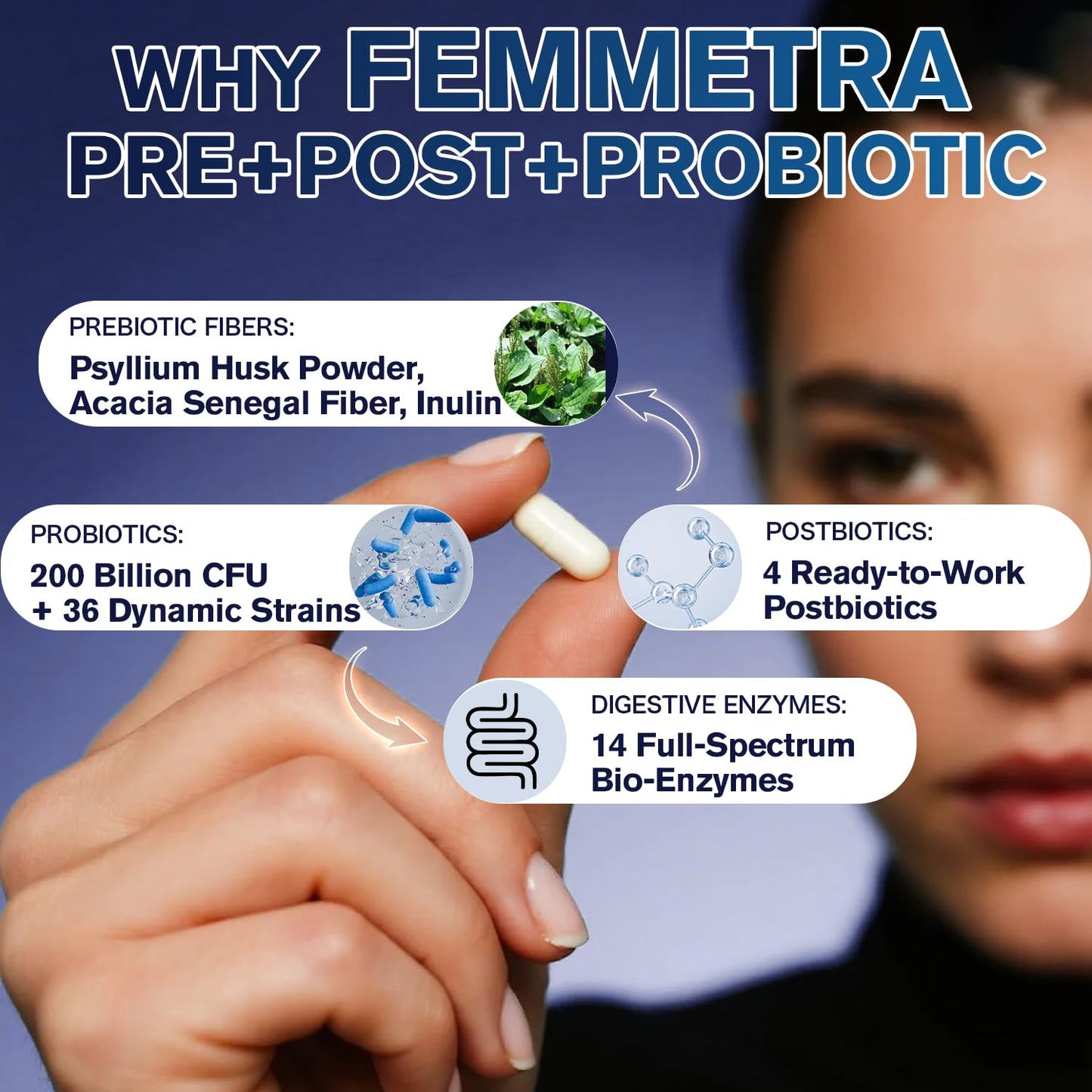 Ultra Probiotics for Women Men 200 Billion CFU - 36 Strains 14 Digestive Enzymes, 4 Anti-Bloat Herbs, 3 Prebiotic Fibers & 4 Postbiotics, Gut, Digestive, Regularity - dailyvitalstore