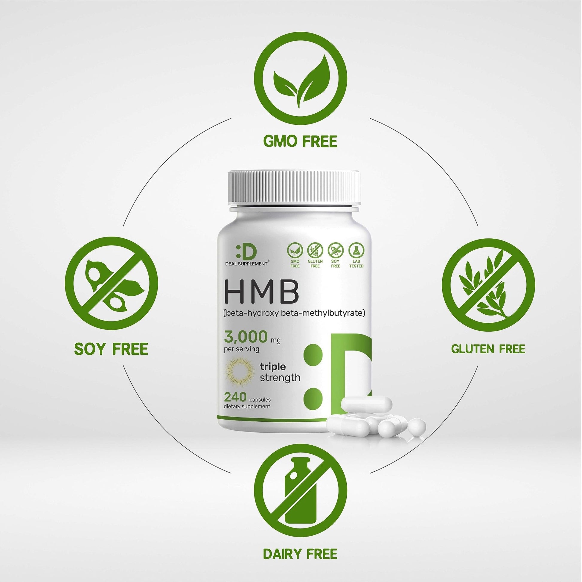 Ultra Strength HMB Supplements 3,000mg Per Serving, 240 Capsules | Third Party Tested | Supports Muscle Growth, Retention - dailyvitalstore
