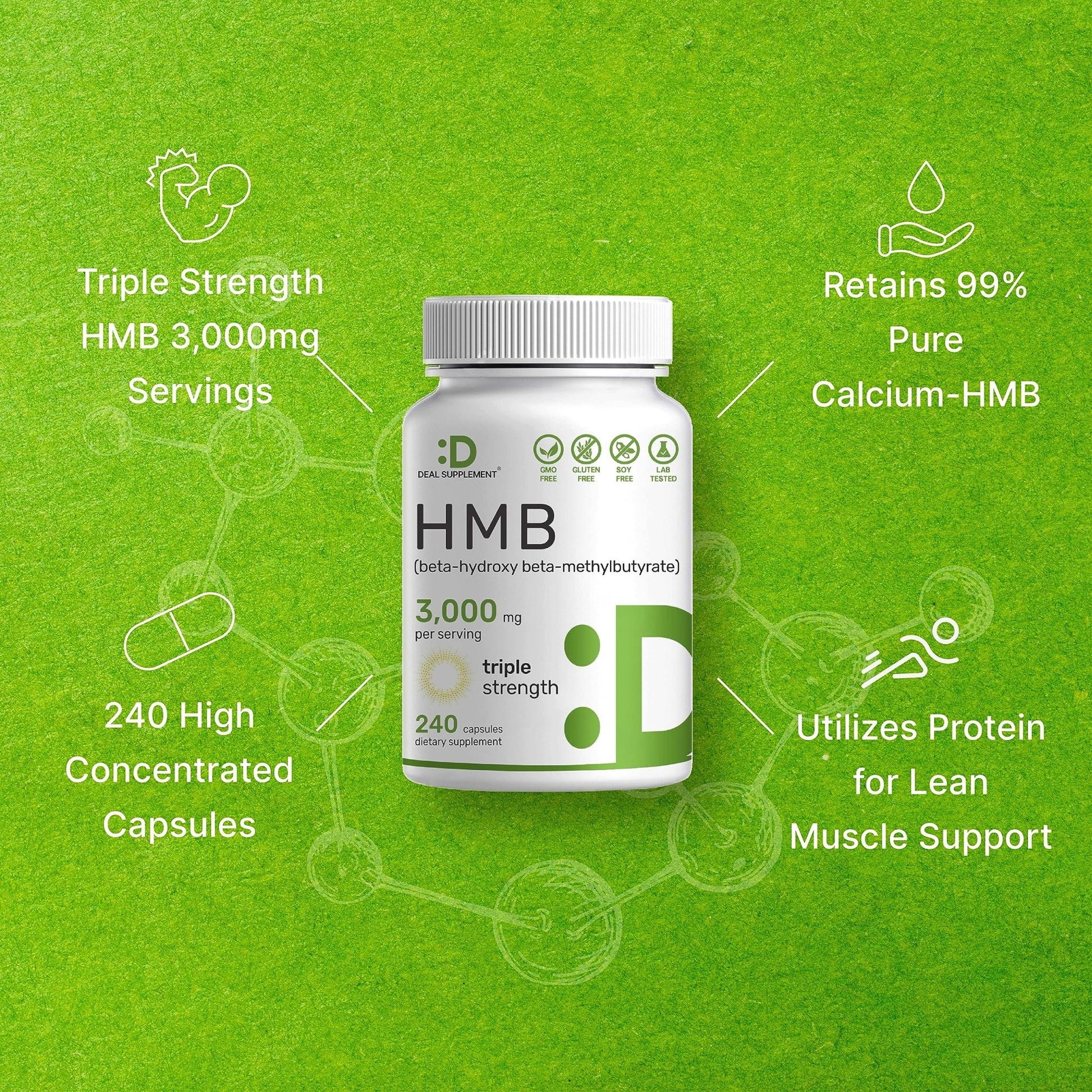 Ultra Strength HMB Supplements 3,000mg Per Serving, 240 Capsules | Third Party Tested | Supports Muscle Growth, Retention - dailyvitalstore
