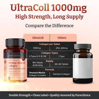 UltraColl Marine Collagen 1000mg x 180 Tablets (6 Months Supply). The only Patented Anti-Aging Collagen Types I, II, III, and VII. - dailyvitalstore