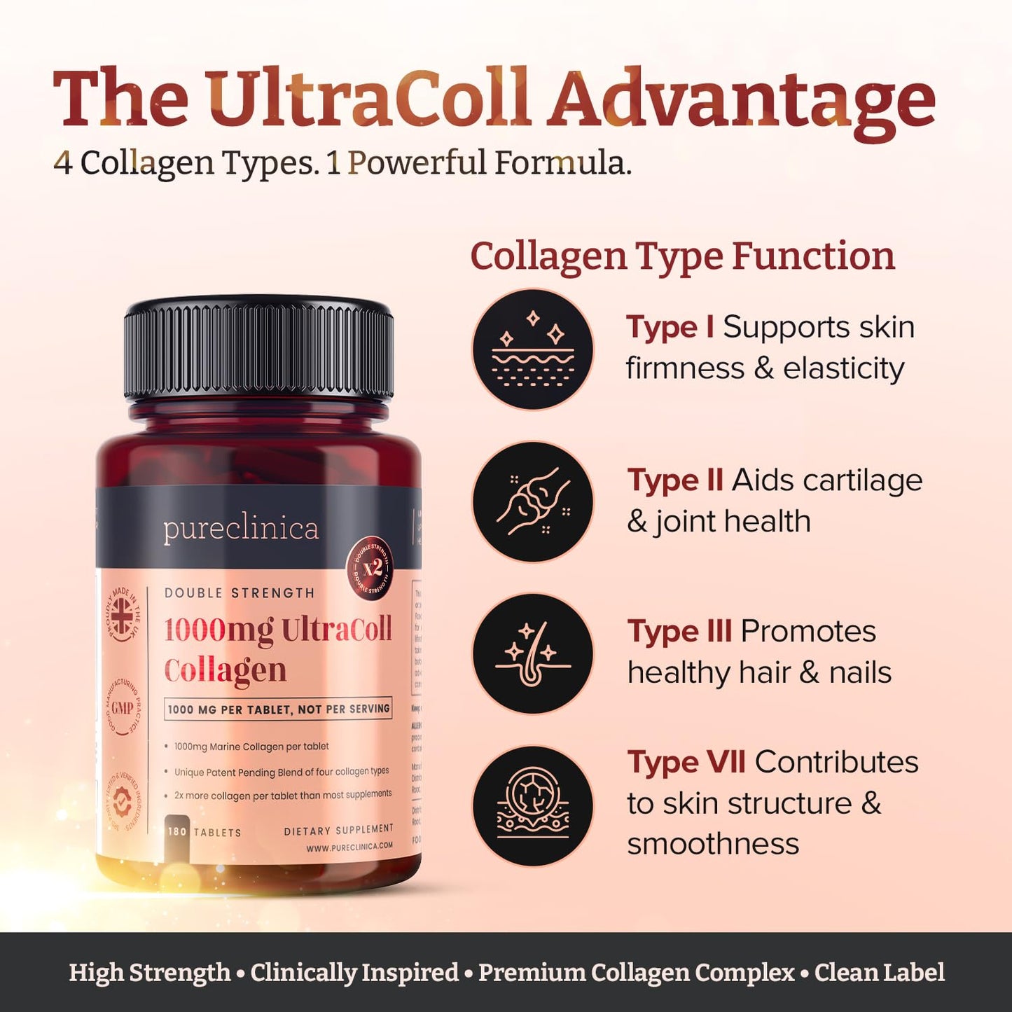 UltraColl Marine Collagen 1000mg x 180 Tablets (6 Months Supply). The only Patented Anti-Aging Collagen Types I, II, III, and VII. - dailyvitalstore