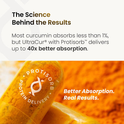 Ultracur Curcumin Complex Supplement - Ultra Bioavailable High Absorption Turmeric Curcumin Supplement for Joint, Muscle & Brain Support - Patented Protisorb for Premium Absorption – 60 Capsules - dailyvitalstore
