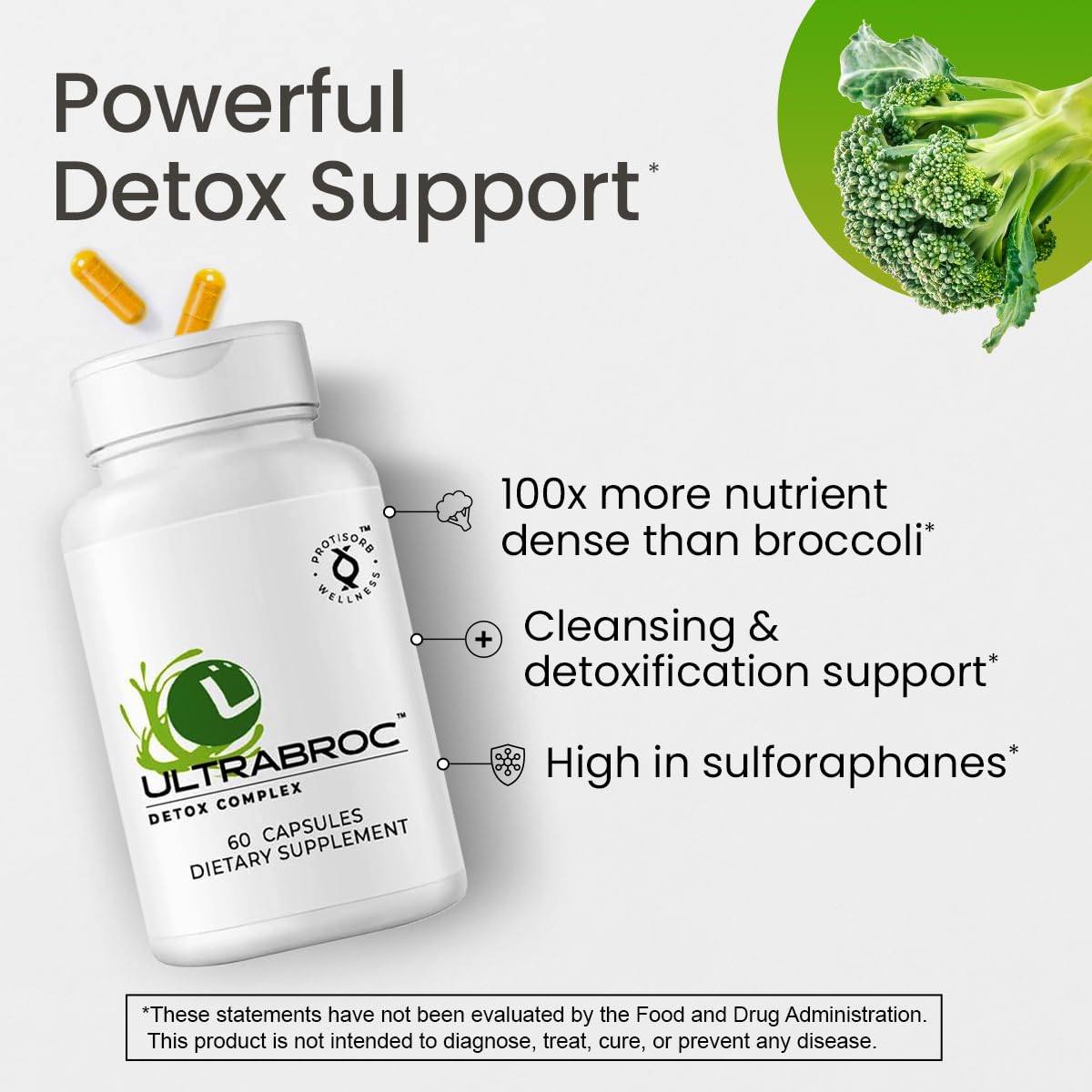 UltraCur Detoxification Supplement | Broccoli Seed Extract & Protisorb Curcumin, Sulforaphane Glucoraphanin, Liver Support, Antioxidant Supplement, Fast Absorption | 60 Veg Capsules - dailyvitalstore