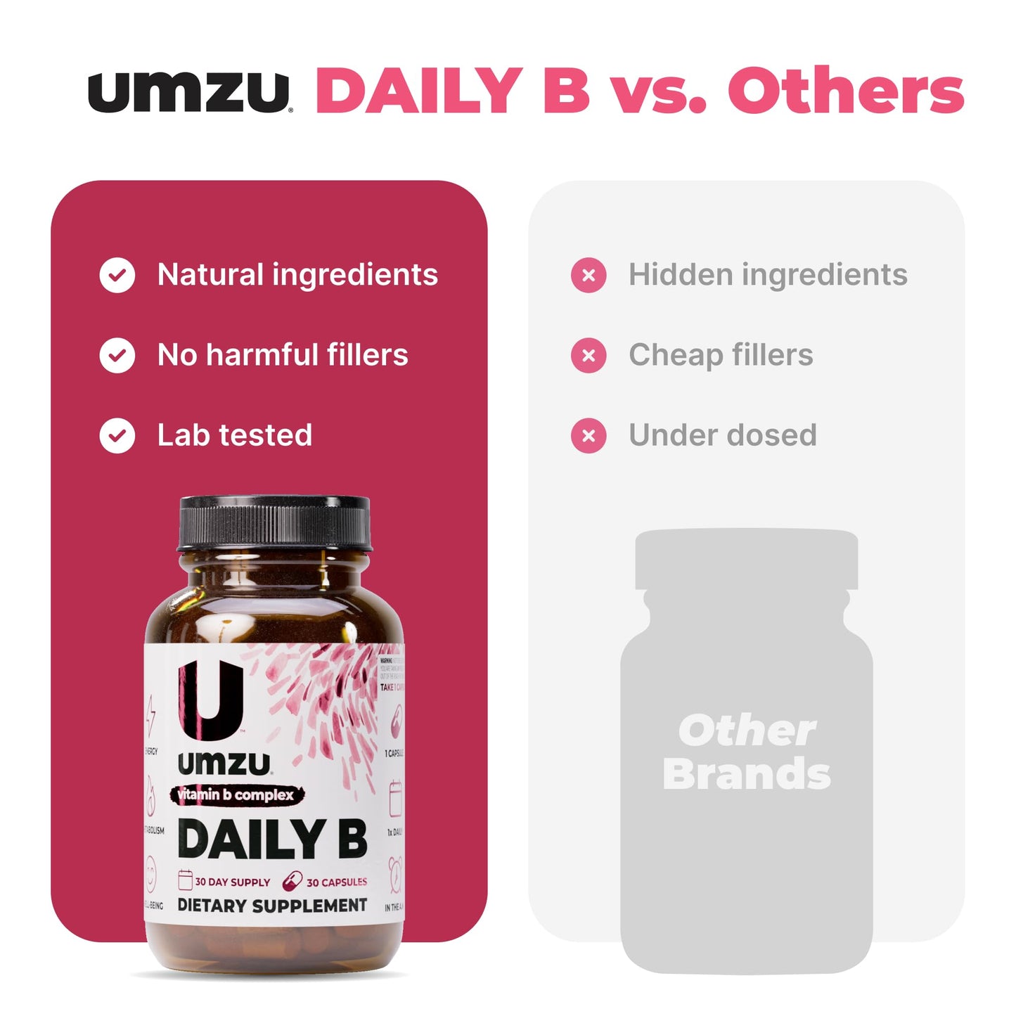 UMZU Daily B, 30 Day Supply – Complete Vitamin B Complex Supplement Blend with B1, B2, B3, B5, B6, B7, B9 & B12 Plus Folic Acid & Biotin – Supports Energy, Focus, Mood, - dailyvitalstore