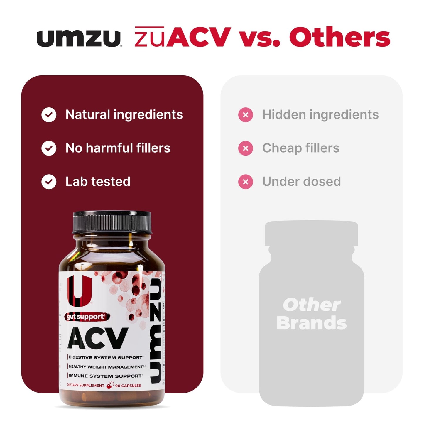 UMZU zuACV Apple Cider Vinegar + Prebiotics Supplement, (30 Day Supply) – ACV & Inulin Fiber Blend – Gut Health Support with ACV Capsules - dailyvitalstore