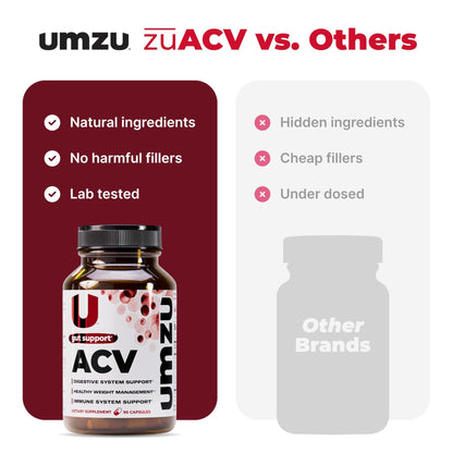 UMZU zuACV Apple Cider Vinegar + Prebiotics Supplement, (30 Day Supply) – ACV & Inulin Fiber Blend – Gut Health Support with ACV Capsules - dailyvitalstore