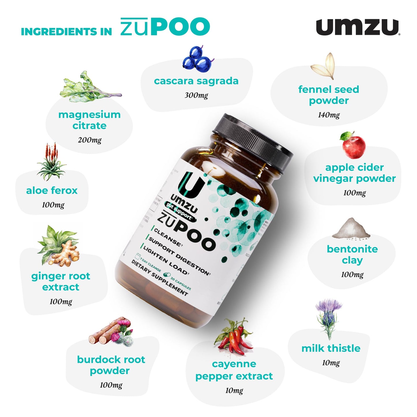 UMZU zuPOO Gut Cleanse Detox, 30 Capsules – 7-Day Natural Colon Cleanse with Cascara Sagrada & Magnesium Citrate – Vegan, Non-GMO - dailyvitalstore