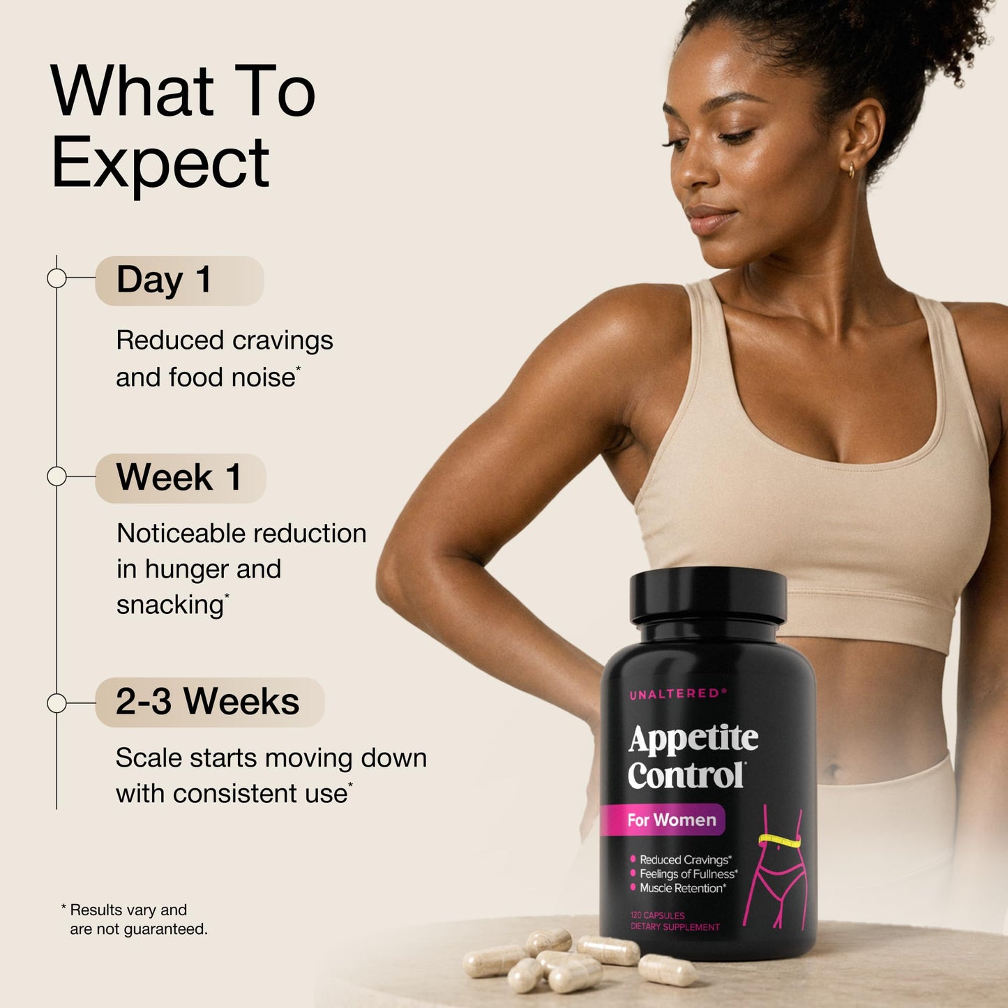 UNALTERED Appetite Control for Women - Support Cravings, Fullness, & Weight Management - Dietary Supplement with Chromium Picolinate & Glucomannan - dailyvitalstore