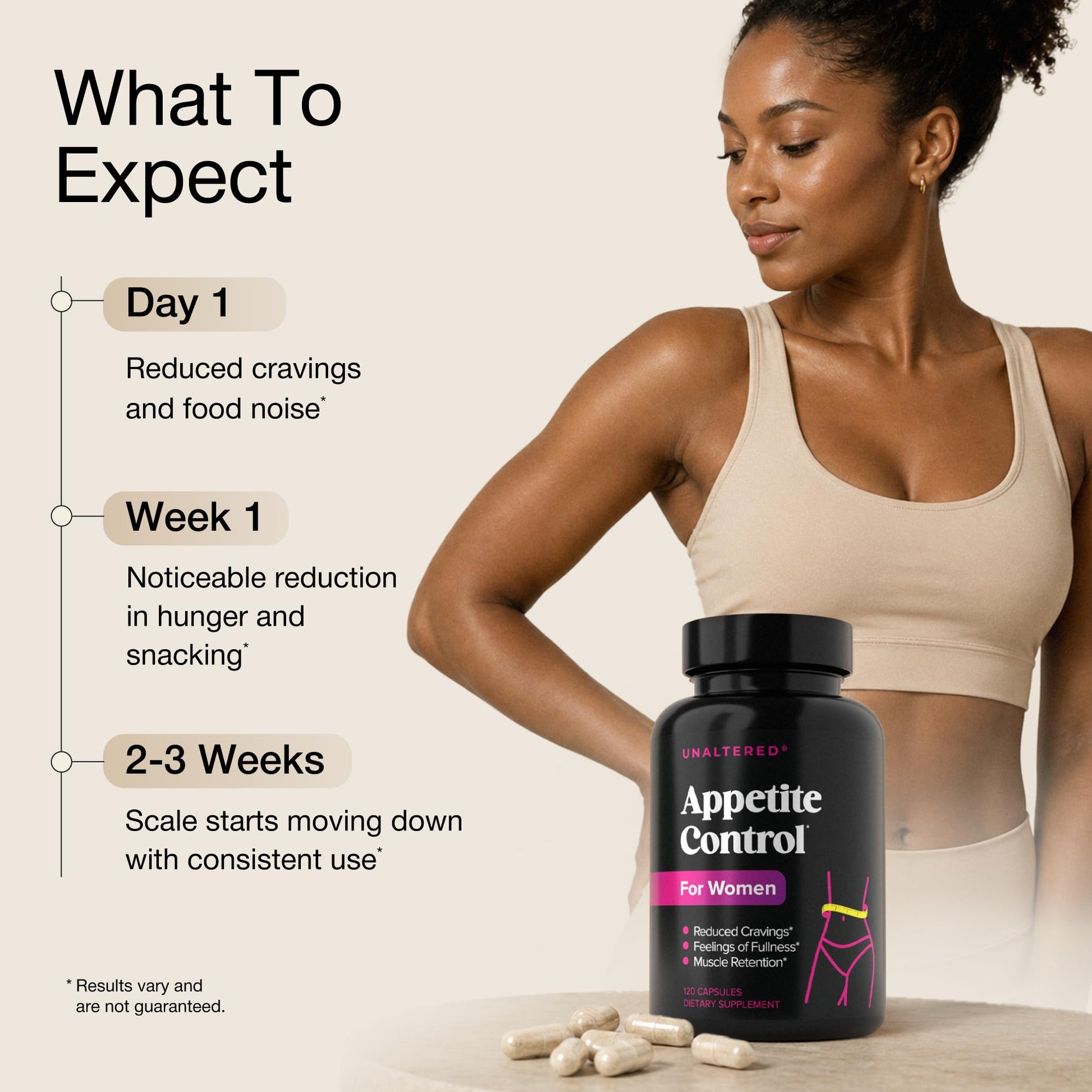 UNALTERED Appetite Control for Women - Support Cravings, Fullness, & Weight Management - Dietary Supplement with Chromium Picolinate & Glucomannan - dailyvitalstore