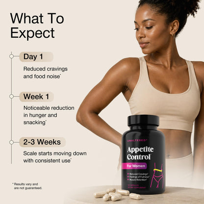 UNALTERED Appetite Control for Women - Support Cravings, Fullness, & Weight Management - Dietary Supplement with Chromium Picolinate & Glucomannan - dailyvitalstore