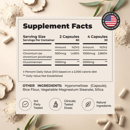 UNALTERED Appetite Control for Women - Support Cravings, Fullness, & Weight Management - Dietary Supplement with Chromium Picolinate & Glucomannan - dailyvitalstore