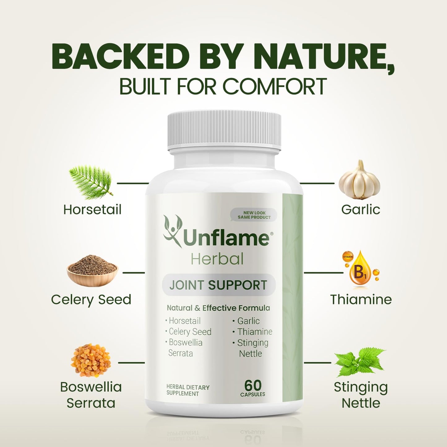 Unflame Herbal Supplement – Botanical Support for Joints, Back, and Muscles – 60 Capsules – Natural Herbal Blend – Dietary Supplement - dailyvitalstore