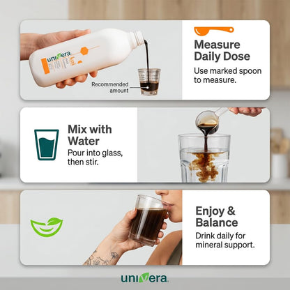 Univera km Liquid Potassium Supplement, pH Balance, Digestion Support, Mineral Supplements with Magnesium, Original Karl Jurak Formula, 32 fl oz (30-Day Supply) - dailyvitalstore