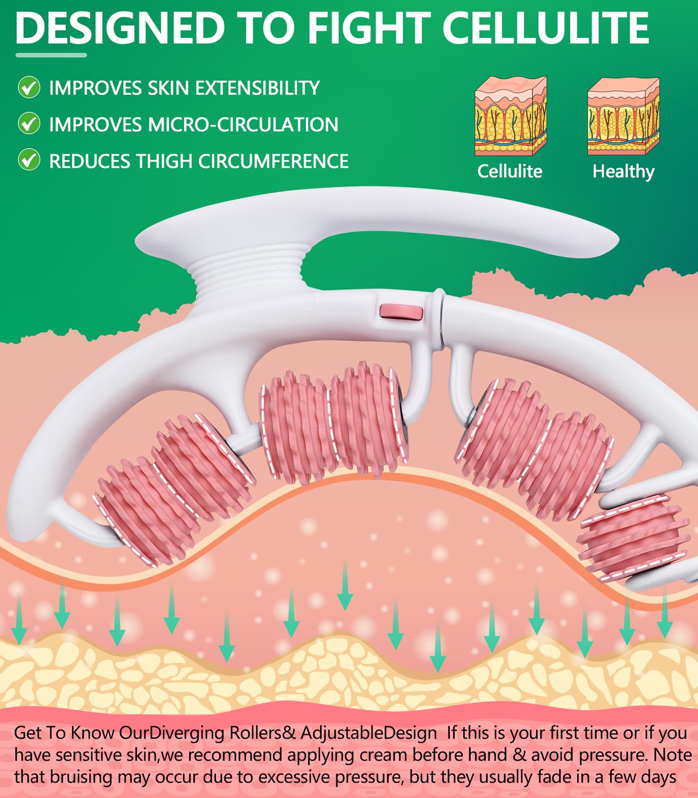 Uoxfill Cellulite massage tool | 360°removable cellulite remover for legs & Lymphatic Drainage Massager | Fascia Blaster for Contoured & Smoother Skin,Tool for Sore Arms, Legs, Stomach & Buttocks Pink - dailyvitalstore