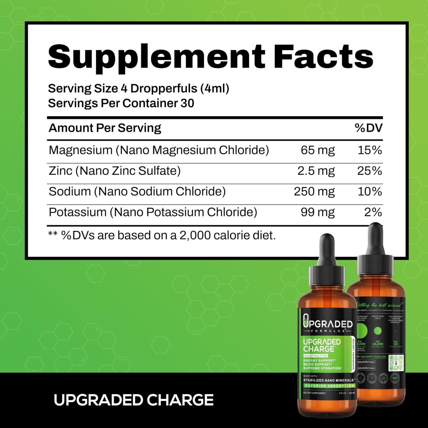 Upgraded Formulas Upgraded Charge Optimal Electrolyte Blend with Liquid Nano Minerals Dietary Supplement, 4 Fluid Ounces - dailyvitalstore