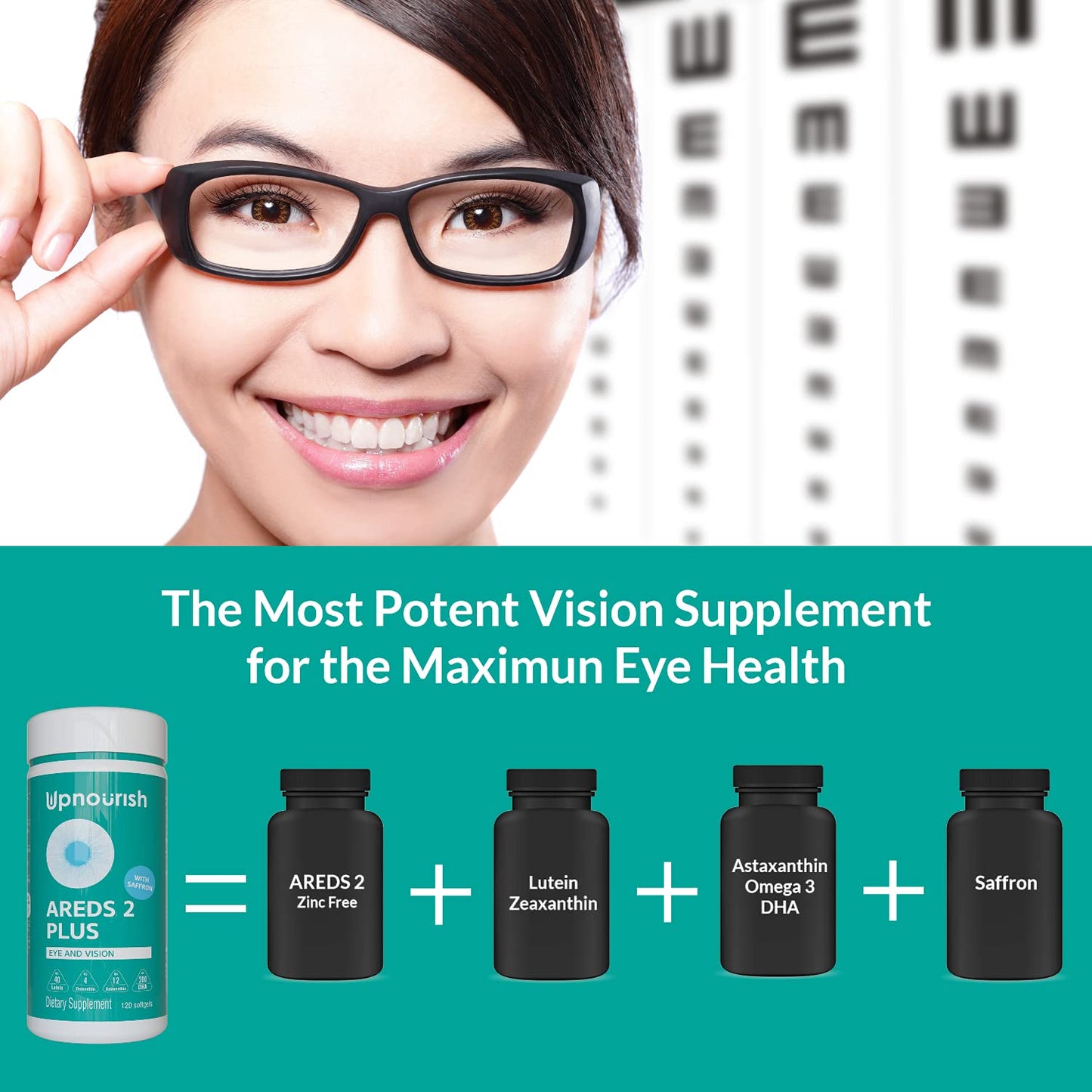 UpNourish AREDS 2 Plus Eye Vitamin Supplement, AREDS 2 Zinc Free Formula with Lutein, Zeaxanthin, Saffron, Astaxanthin & DHA - 120 softgels - dailyvitalstore