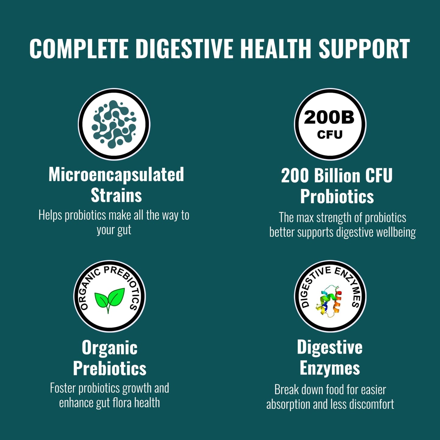 UpNourish Probiotics - 200 Billion CFUs for Men and Women, 15 Clinically Studied Strains, Prebiotics & Enzymes - 60 Vegan Capsules - dailyvitalstore