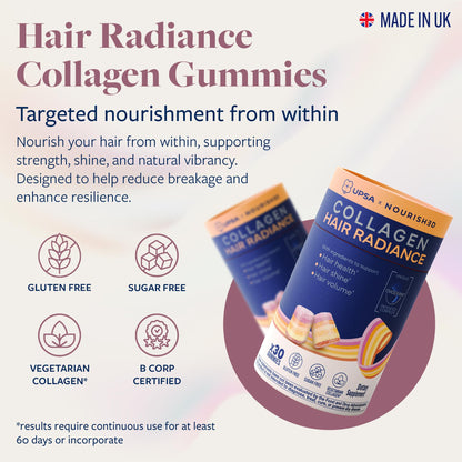Upsa Nourished Collagen Hair Health 30 Count – Ovoderm® Egg Membrane Complex with Biotin, Zinc & Copper – for Healthy, Shiny & Fuller-Looking Hair - dailyvitalstore
