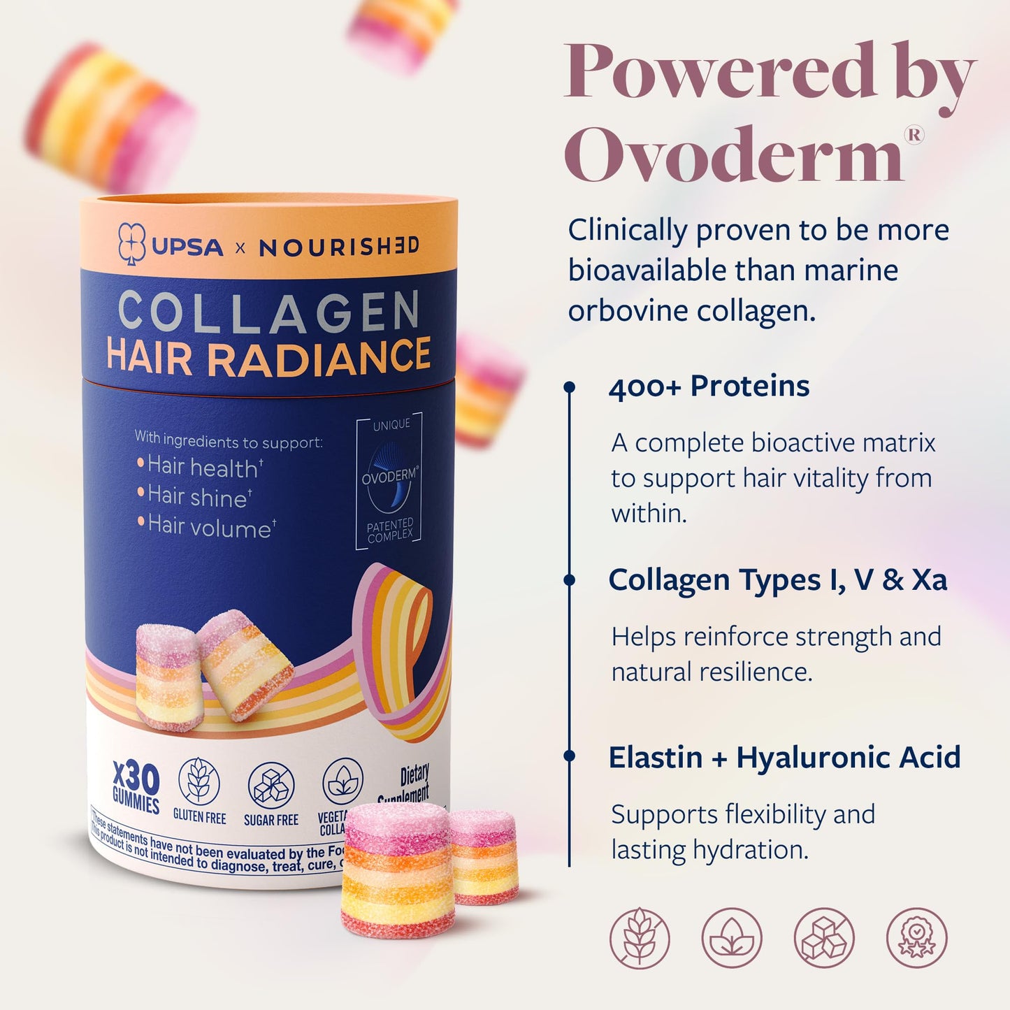 Upsa Nourished Collagen Hair Health 30 Count – Ovoderm® Egg Membrane Complex with Biotin, Zinc & Copper – for Healthy, Shiny & Fuller-Looking Hair - dailyvitalstore