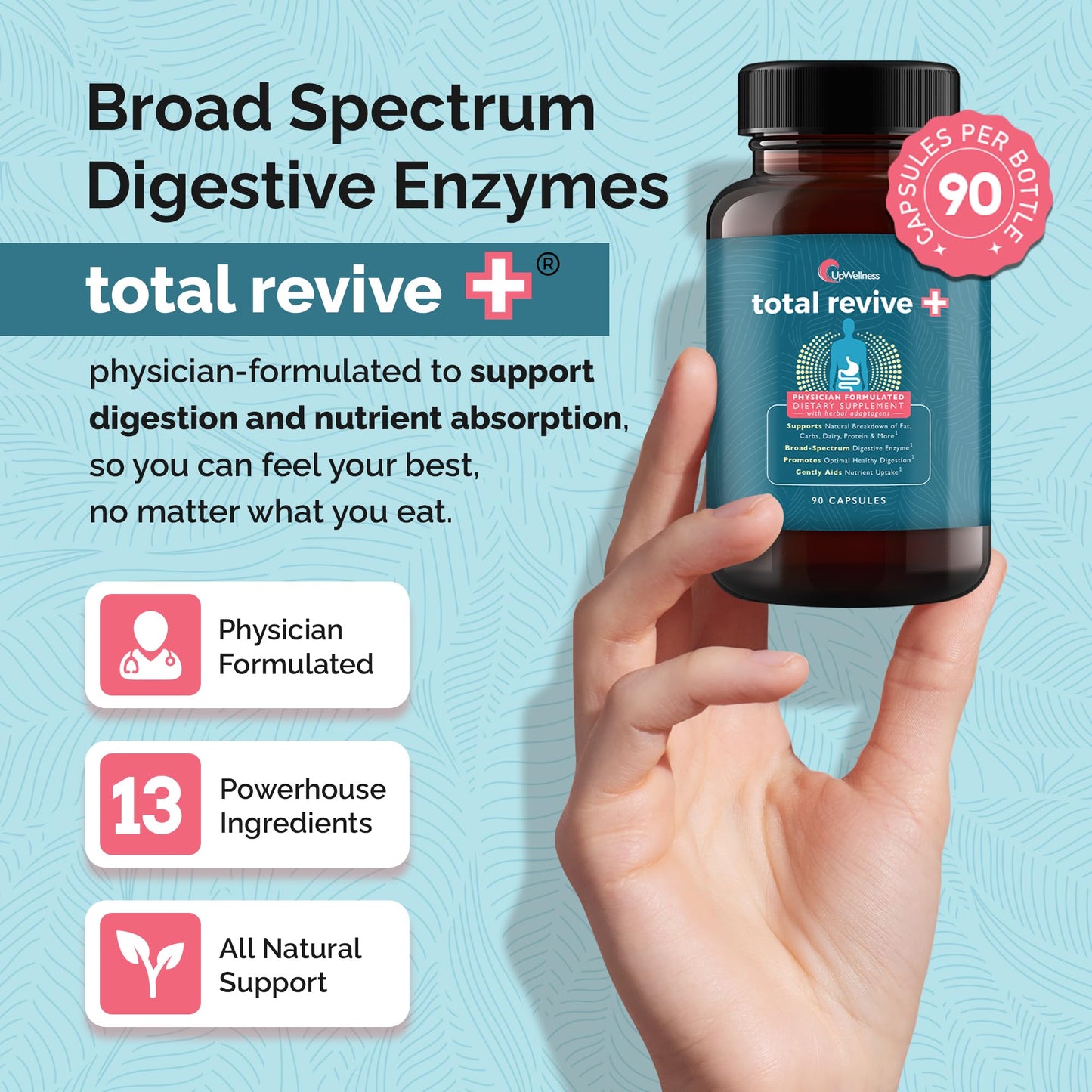 UpWellness Total Revive+ Digestive Enzymes - Broad-Spectrum Enzymes for Digestive Health - Supports Gut Health and Nutrient Absorption - dailyvitalstore