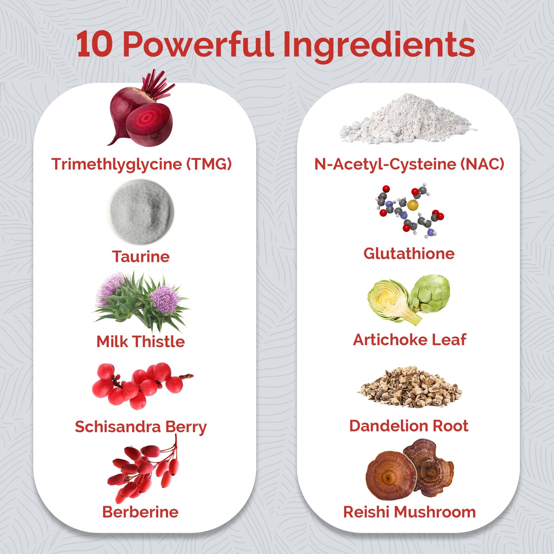 UpWellness Ultra Liver Supplement for Liver Support and Gallbladder Support - Powered by TMG, NAC Milk Thistle, and More - dailyvitalstore