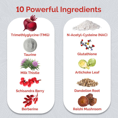 UpWellness Ultra Liver Supplement for Liver Support and Gallbladder Support - Powered by TMG, NAC Milk Thistle, and More - dailyvitalstore