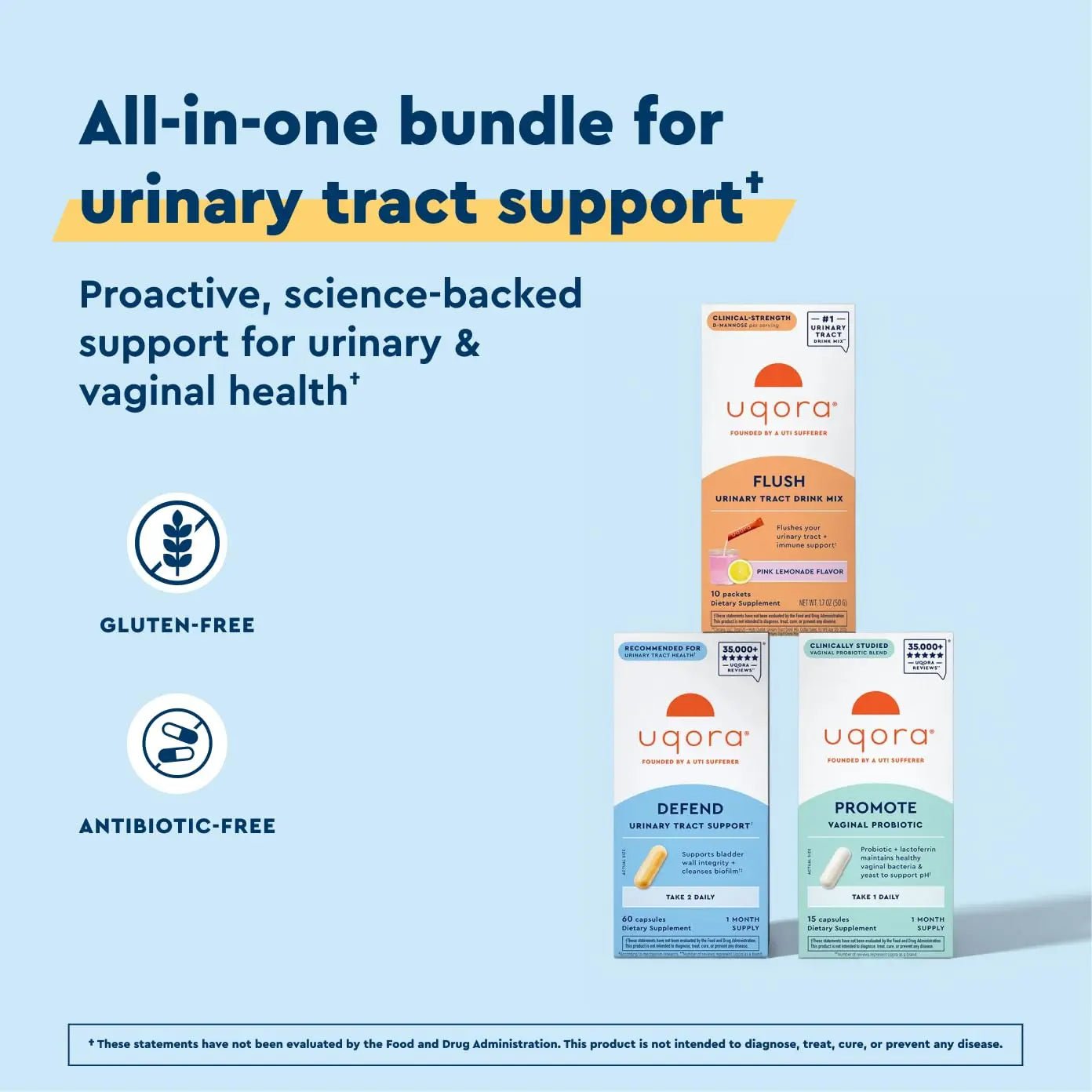 Uqora Complete Regimen with Flush, Defend & Promote - Urinary Tract Support with D-Mannose, Vitamin C, Green Tea Extract, Probiotics & More - Comprehensive Bladder Health Support* - 3-Part Bundle - dailyvitalstore