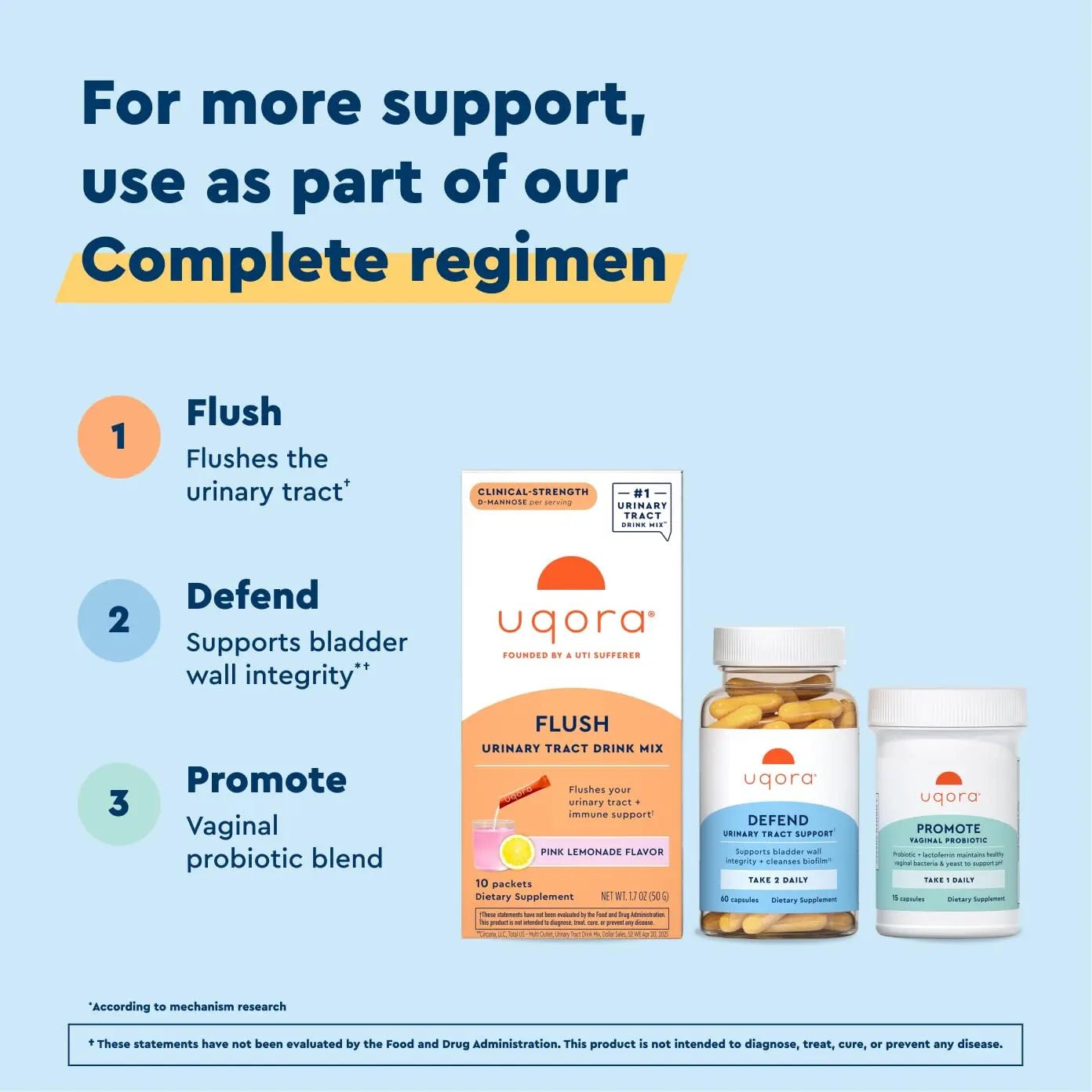 Uqora Complete Regimen with Flush, Defend & Promote - Urinary Tract Support with D-Mannose, Vitamin C, Green Tea Extract, Probiotics & More - Comprehensive Bladder Health Support* - 3-Part Bundle - dailyvitalstore