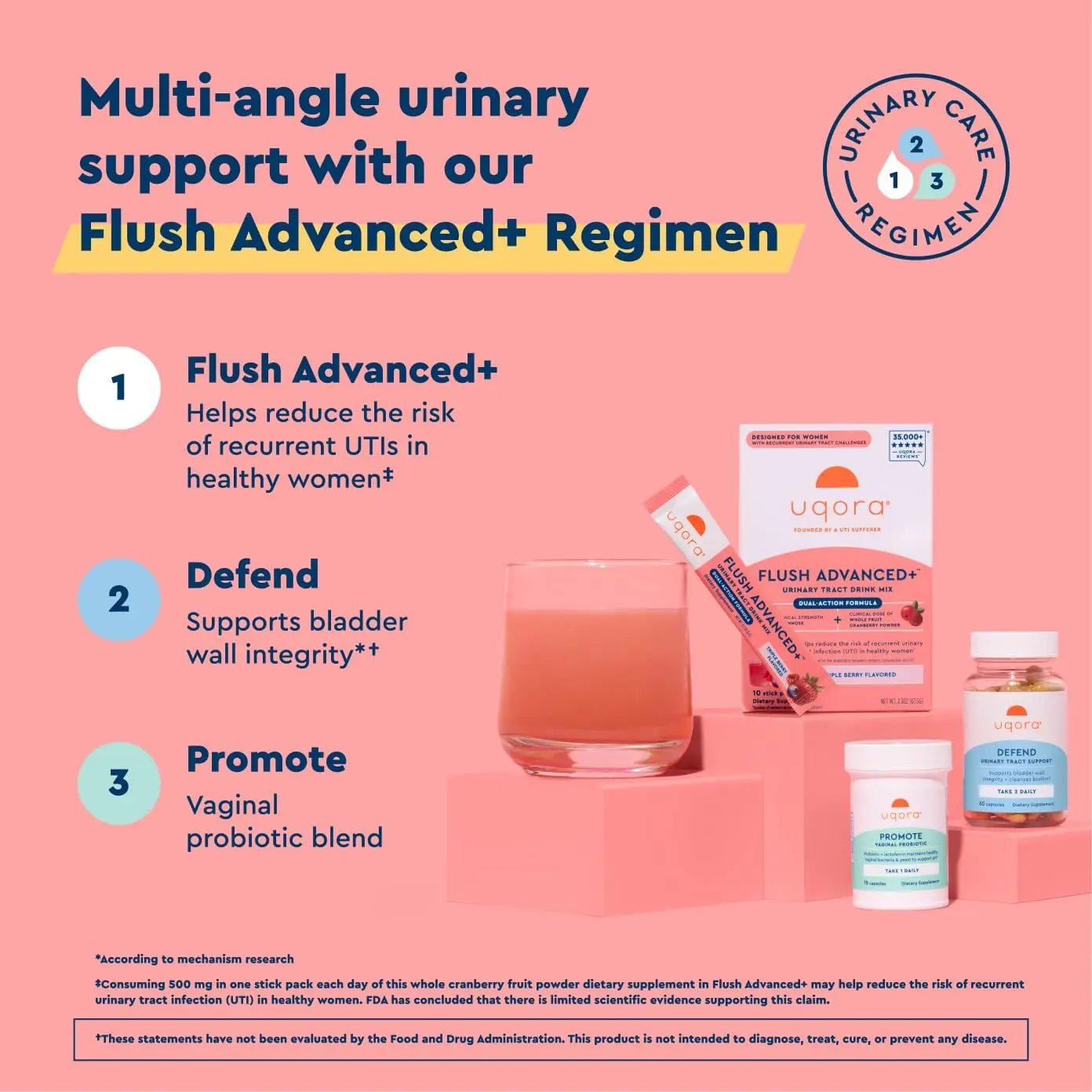 Uqora Flush Advanced+ Regimen with Flush Advanced+ - Cranberry to Reduce Risk of Recurrent UTI** - Defend & Promote - D-Mannose, Vitamin C, Green Tea Extract & Probiotics - 3-Part Bundle - dailyvitalstore
