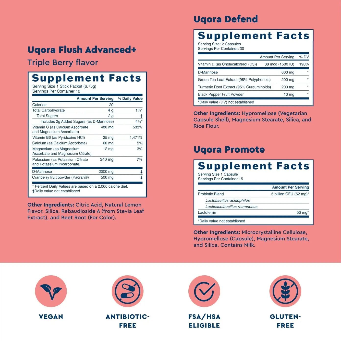 Uqora Flush Advanced+ Regimen with Flush Advanced+ - Cranberry to Reduce Risk of Recurrent UTI** - Defend & Promote - D-Mannose, Vitamin C, Green Tea Extract & Probiotics - 3-Part Bundle - dailyvitalstore