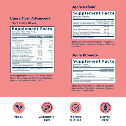 Uqora Flush Advanced+ Regimen with Flush Advanced+ - Cranberry to Reduce Risk of Recurrent UTI** - Defend & Promote - D-Mannose, Vitamin C, Green Tea Extract & Probiotics - 3-Part Bundle - dailyvitalstore