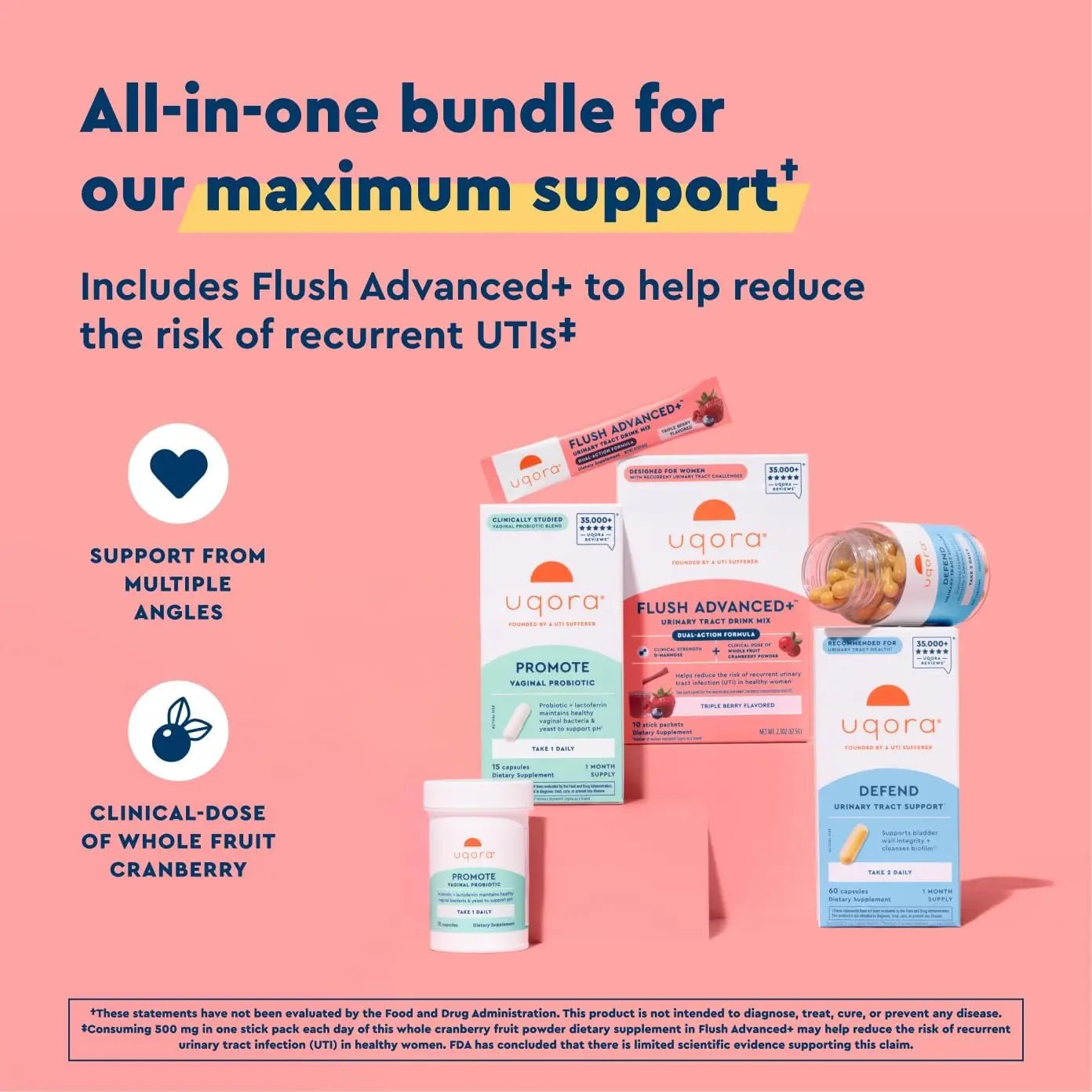 Uqora Flush Advanced+ Regimen with Flush Advanced+ - Cranberry to Reduce Risk of Recurrent UTI** - Defend & Promote - D-Mannose, Vitamin C, Green Tea Extract & Probiotics - 3-Part Bundle - dailyvitalstore