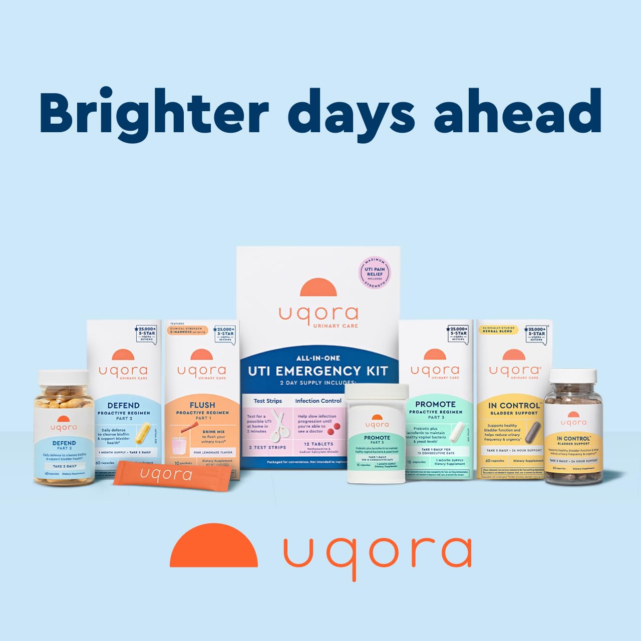 Uqora in Control Bladder Support - Daily Bladder Care & Support for Urinary Comfort - Made with botanicals, Like Horsetail & Spicebush - Gluten-Free & Vegetarian - 60 Capsules - dailyvitalstore