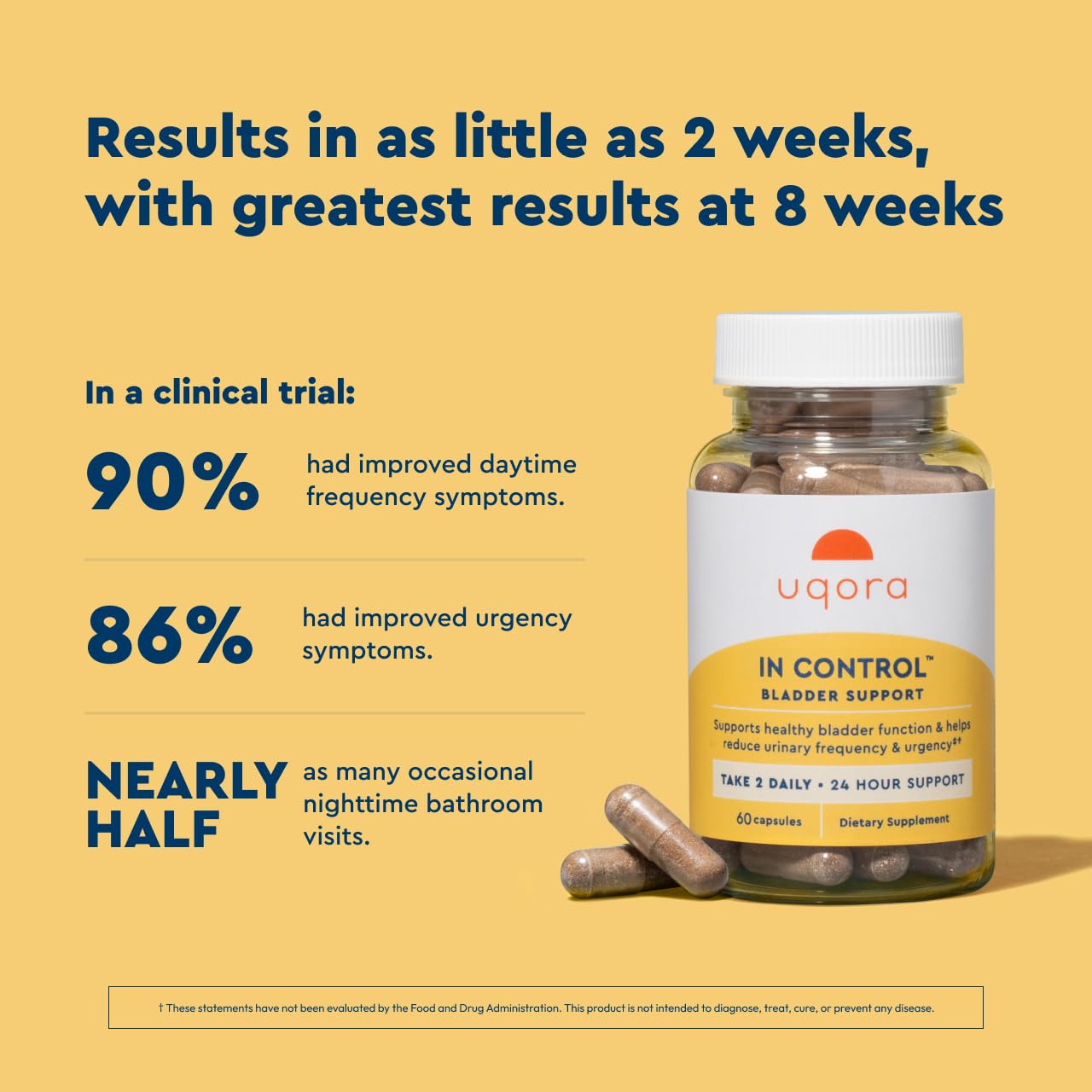 Uqora in Control Bladder Support - Daily Bladder Care & Support for Urinary Comfort - Made with botanicals, Like Horsetail & Spicebush - Gluten-Free & Vegetarian - 60 Capsules - dailyvitalstore