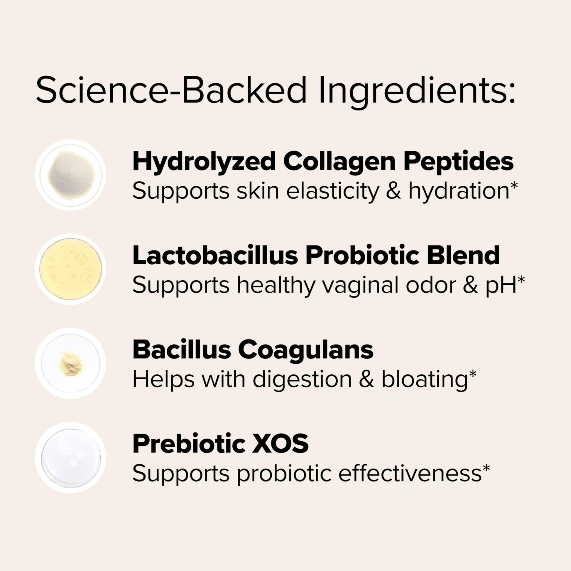 URO Women’s Probiotic + Collagen Peptides Powder – Vaginal, Skin & Gut Health In One Daily Scoop – With Hydrolyzed Collagen Peptides, Probiotic Blend, and XOS Prebiotics – 20 servings - dailyvitalstore