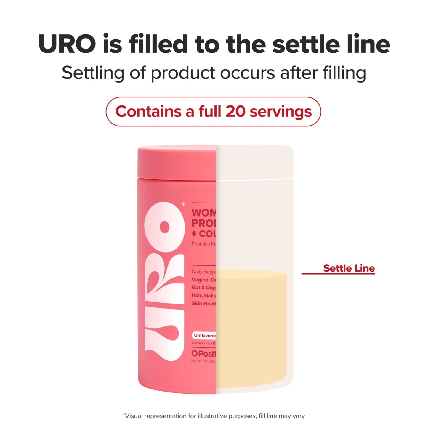URO Women’s Probiotic + Collagen Peptides Powder – Vaginal, Skin & Gut Health In One Daily Scoop – With Hydrolyzed Collagen Peptides, Probiotic Blend, and XOS Prebiotics – 20 servings - dailyvitalstore