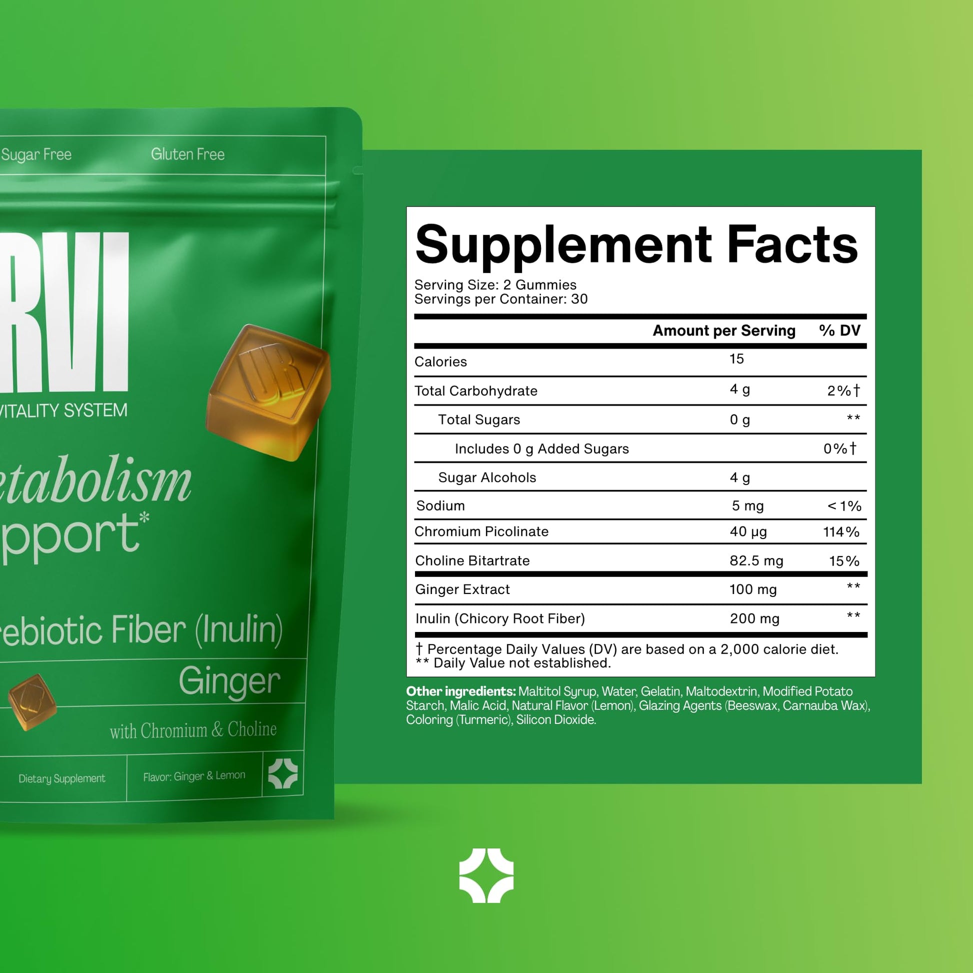 URVI® Metabolism Support Gummies 4-in-1 – Chromium Picolinate, Choline, Inulin & Ginger Extract - Prebiotic Fiber & Minerals – Gut Health & Digestive Support – Sugar-Free – Ginger-Lemon Flavor, 60pcs - dailyvitalstore