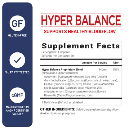 U.S. Doctors’ Clinical HyperBalance Herbal Support for Liver with Eucommia Bark, Senna, Wild Chrysanthemum to Promote Regulation (1 Month Supply – 60 Capsules) - dailyvitalstore